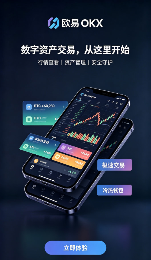 app欧交易所使用体验配图